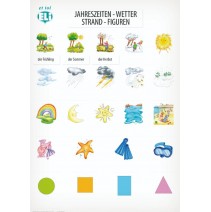 Aktive Lernplakate mit Wörtern - Jahreszeiten - Wetter - Strand - Figuren - 9788364730474
