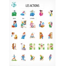 Poster actif de vocabulaire - Les actions 1 - 9788364730184