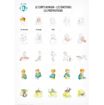 Poster actif de vocabulaire - Le corps humain - les émotions - les prépositions - 9788364730122