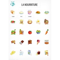 Poster actif de vocabulaire - La nourriture - 9788364730108