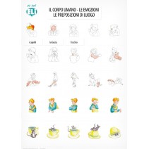 Poster lessicali attivi - Il corpo umano - le emozioni - le preposizioni di luogo - 9788364730320