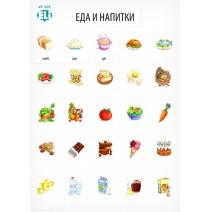 Plakat słówka rosyjskie: Еда и напитки (jedzenie i picie) - 9788364730207