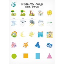Plakat słówka rosyjskie: Времена года - погода - пляж - формы (pory roku - pogoda - plaża - kształty) - 9788364730276