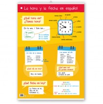 ET TOI - Plakat La hora y la fecha en español - 9788396592293